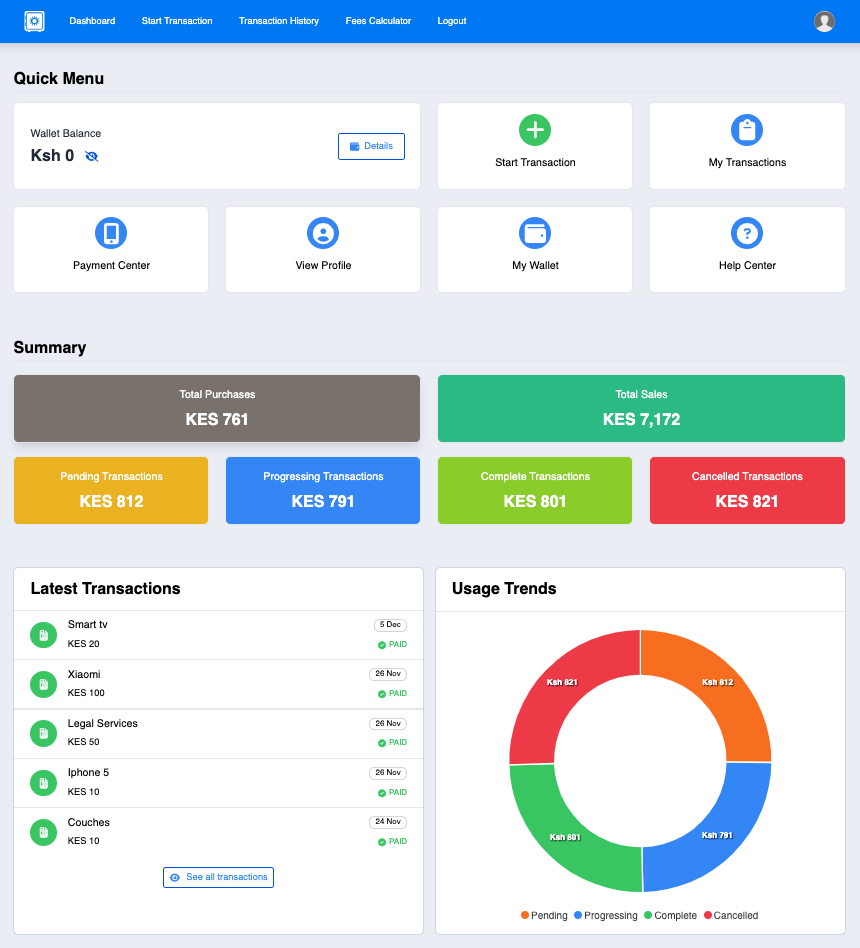 The Dashboard